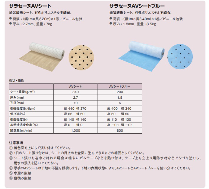 サラセーヌ AVシートブルー 未使用＋半端-