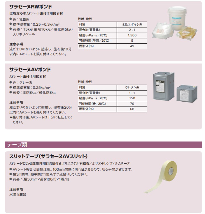 サラセーヌ AVシート ブルー 通気緩衝AV工法 通気緩衝シート 幅1m 長さ