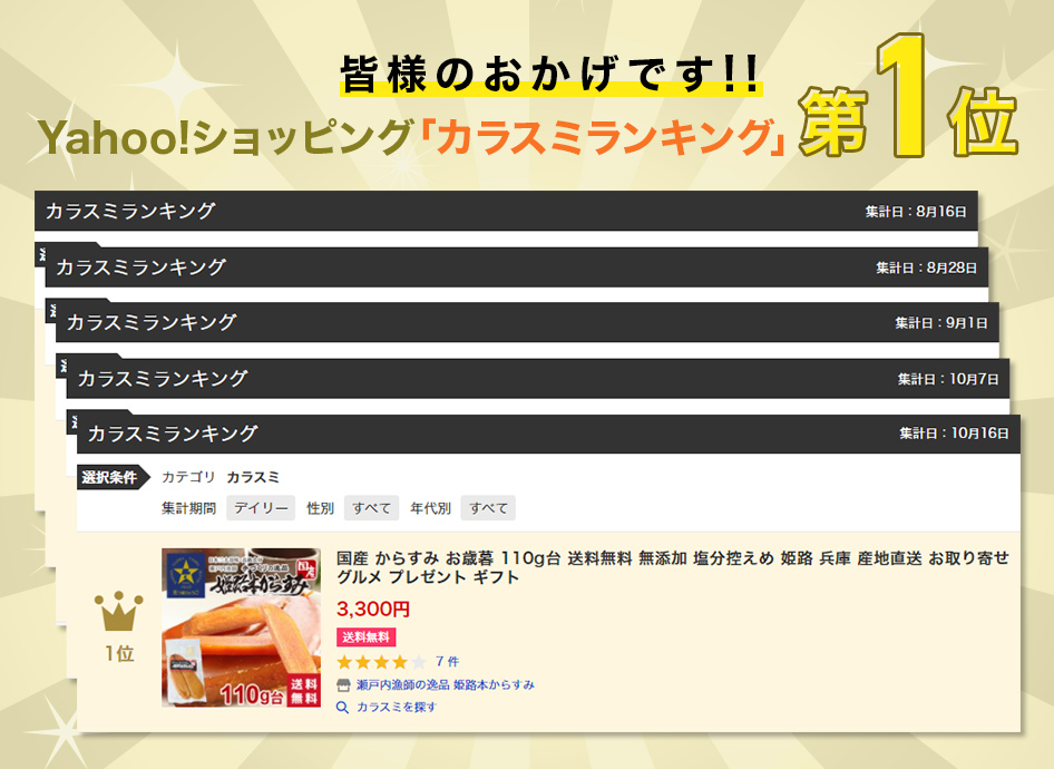 Yahoo!ショッピング「カラスミランキング」第1位