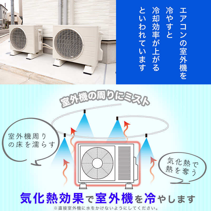 ミストシャワー アウトドア 暑さ対策 電動 屋外 熱中症対策