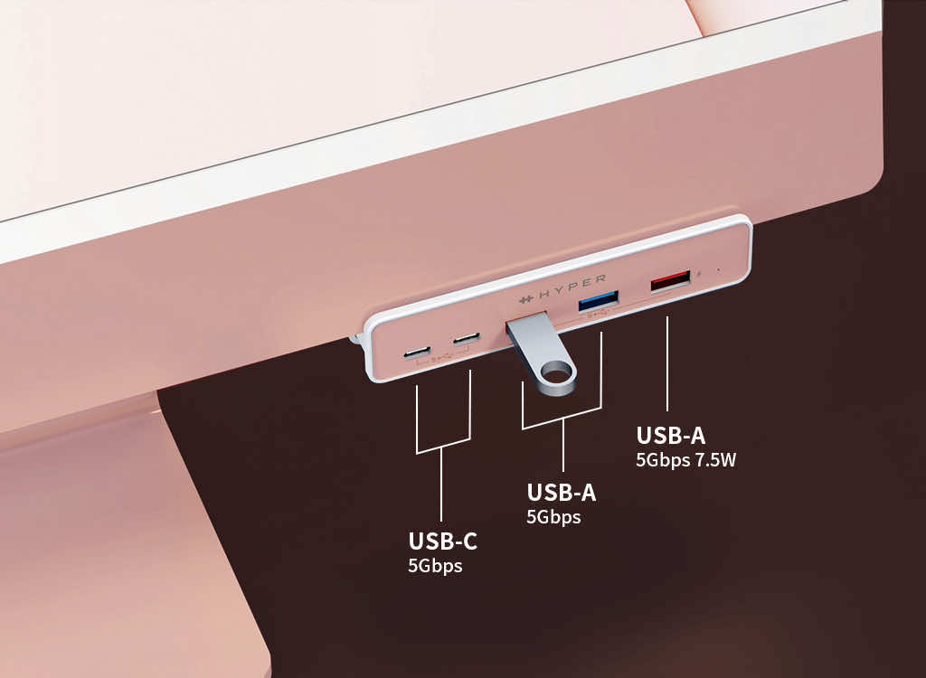 HyperDrive 5in1 USB-C Hub for iMac24"｜boworld｜03