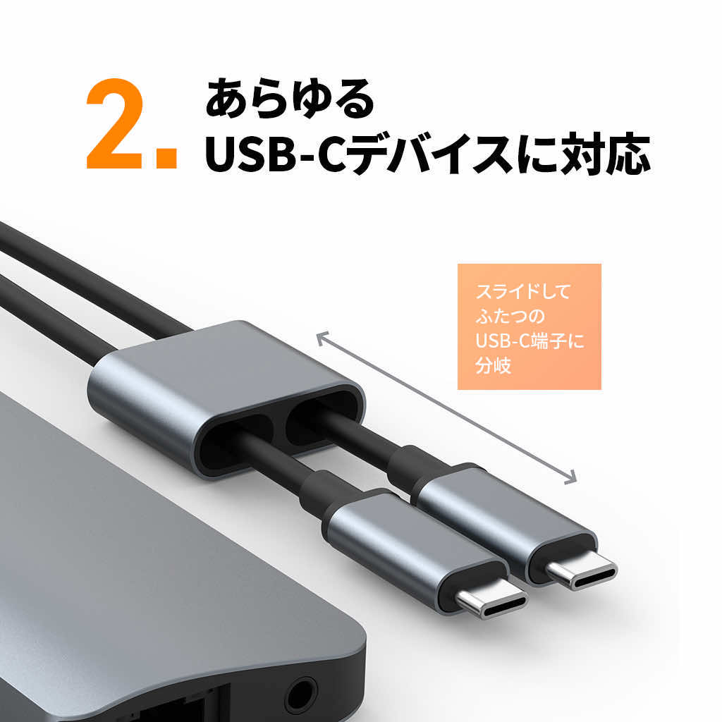 HyperDrive VIPER 10-in-2 USB-C ハブ｜boworld｜06