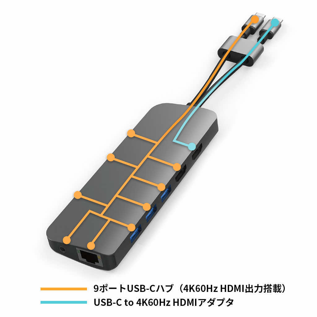 HyperDrive VIPER 10-in-2 USB-C ハブ｜boworld｜07