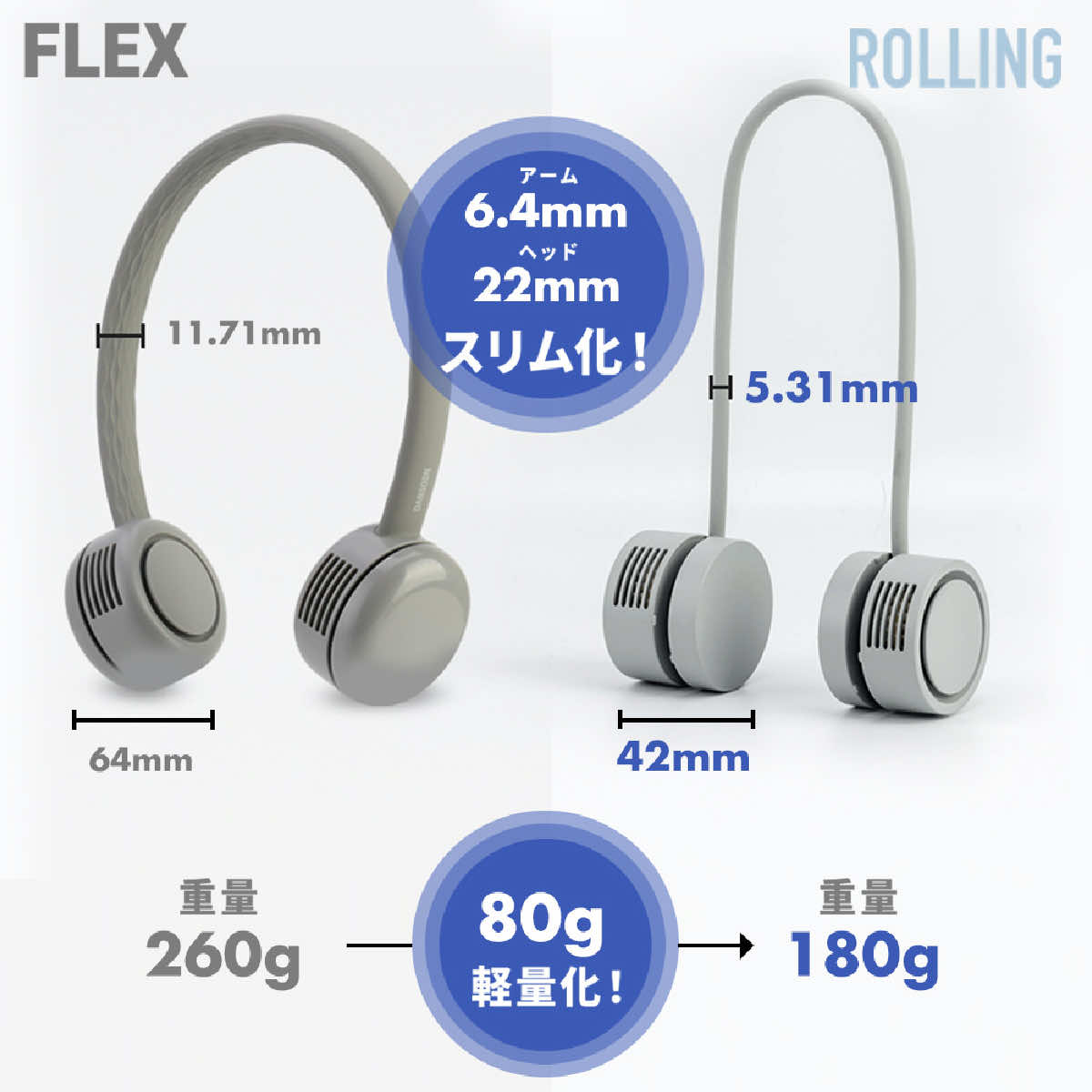 首掛け扇風機 羽なし くびかけ扇風機 ネックファン 携帯扇風 [ Rolling Fan DANSOON ] flex 進化版 軽量 コンパクト 収納ケース付き 低騒音BLDCモーター｜boworld｜05