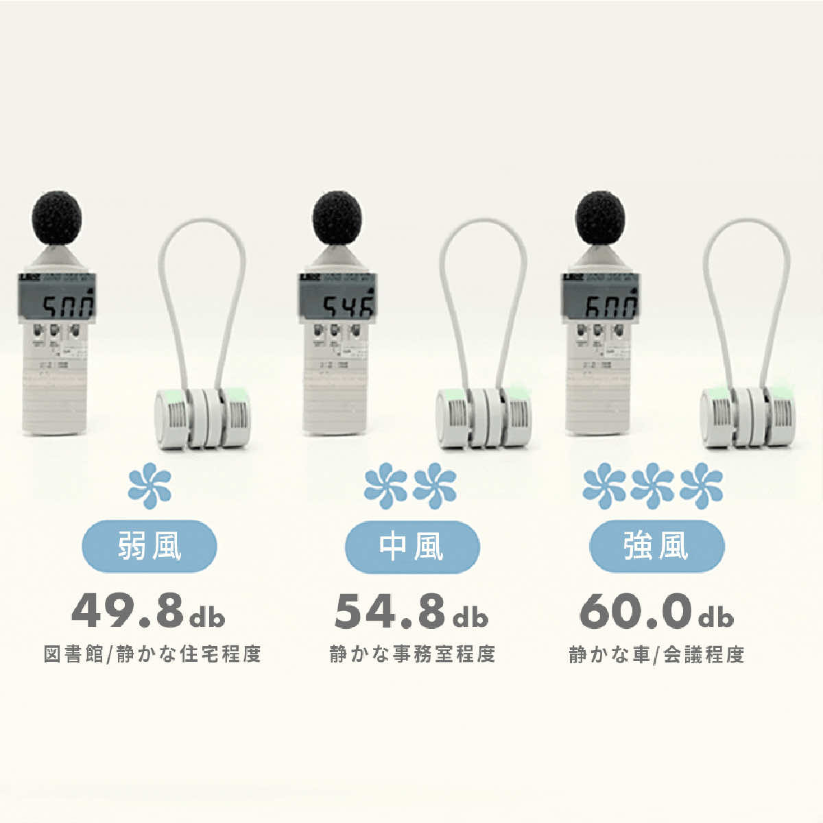 首掛け扇風機 羽なし くびかけ扇風機 ネックファン 携帯扇風 [ Rolling Fan DANSOON ] flex 進化版 軽量 コンパクト 収納ケース付き 低騒音BLDCモーター｜boworld｜07