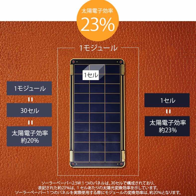 YOLK] ソーラー充電器 Solar Paper 7.5W｜boworld｜11