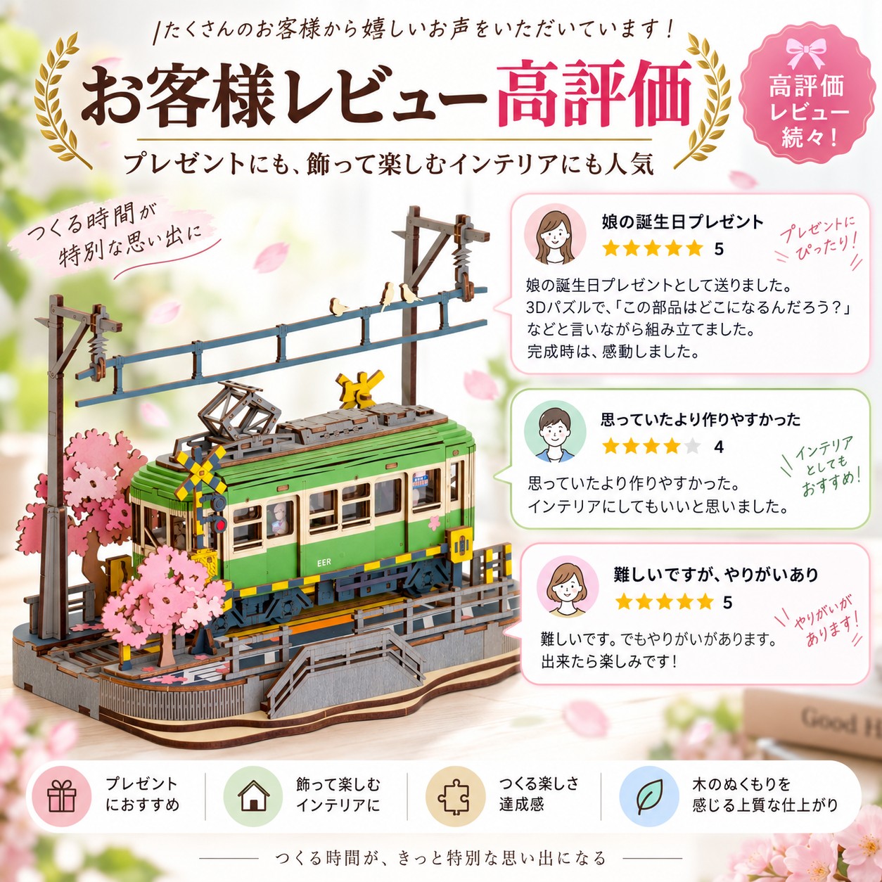 ROBOTIME 立体パズル 木製 3D ウッドパズル 桜の電車 LEDライト付き