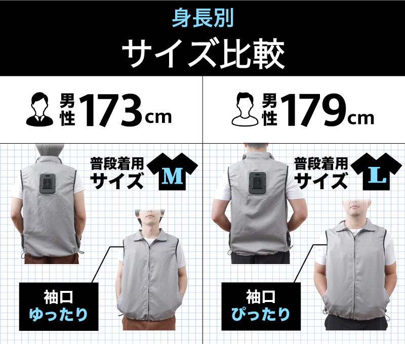 サンコー 冷蔵服3 THANKO モバイルバッテリー付き　フリーサイズ　空調服 圧倒的に冷える「冷蔵服3」 | 【公式】サンコー通販サイト