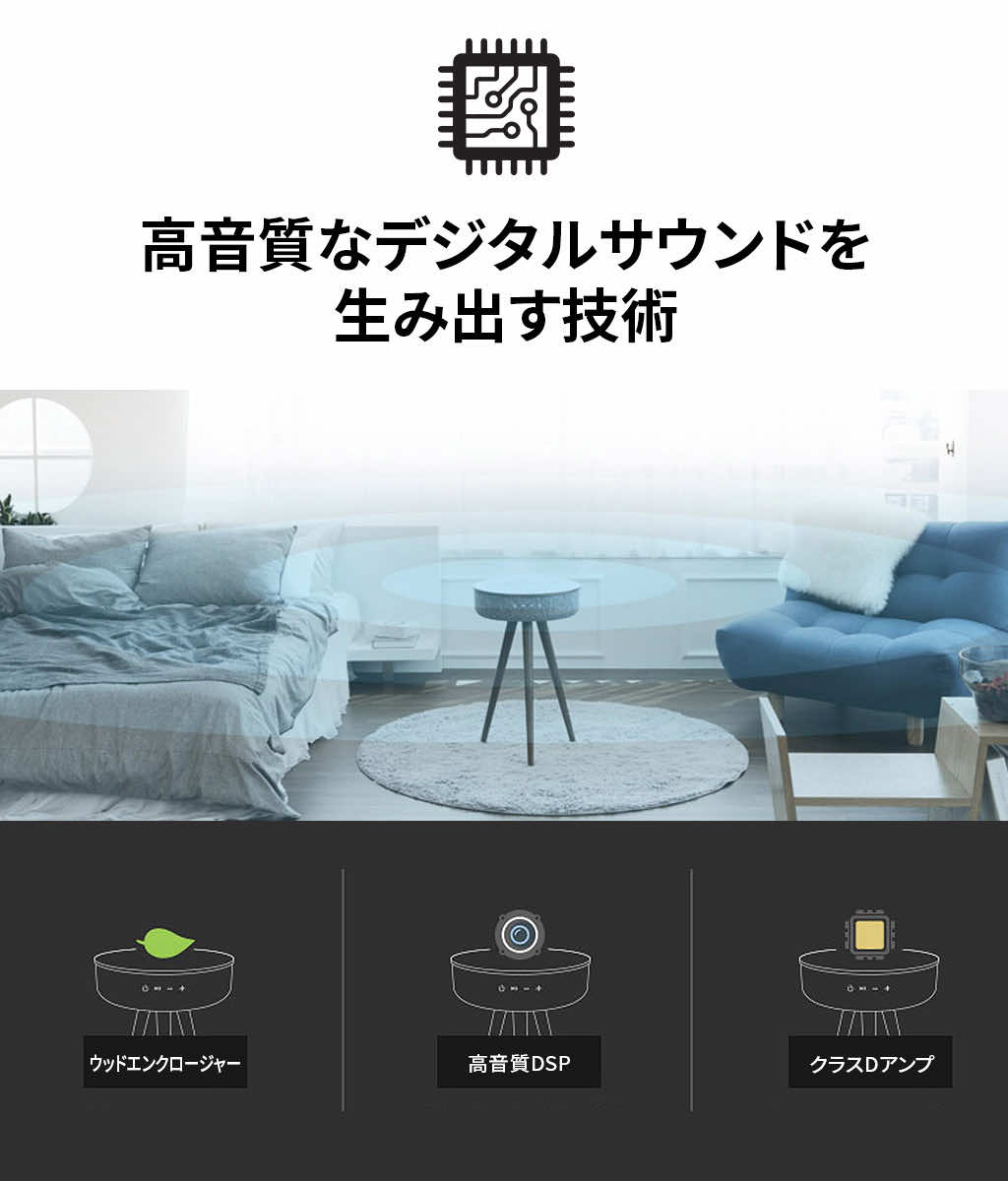 Welle 360°Bluetoothテーブル型スピーカー Mellow W501T 360ド