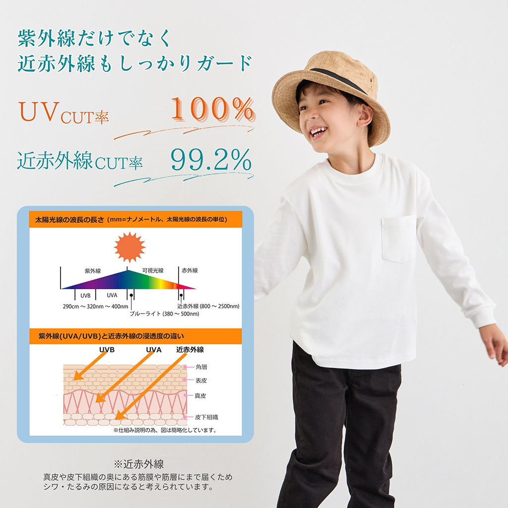 バケットハット