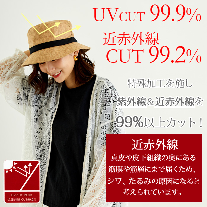 遮熱帽子