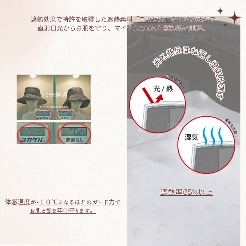 ハット