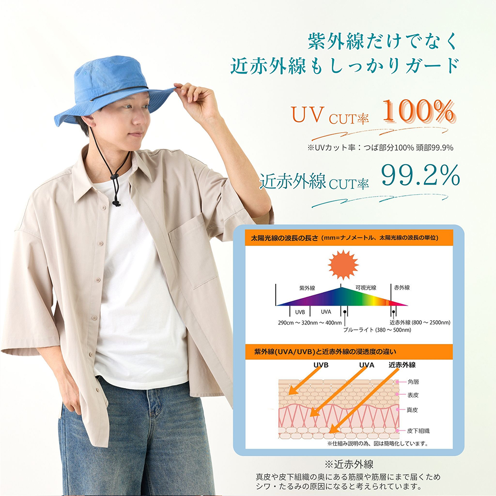 アドベンチャーハット