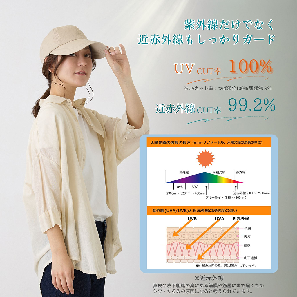 近赤外線