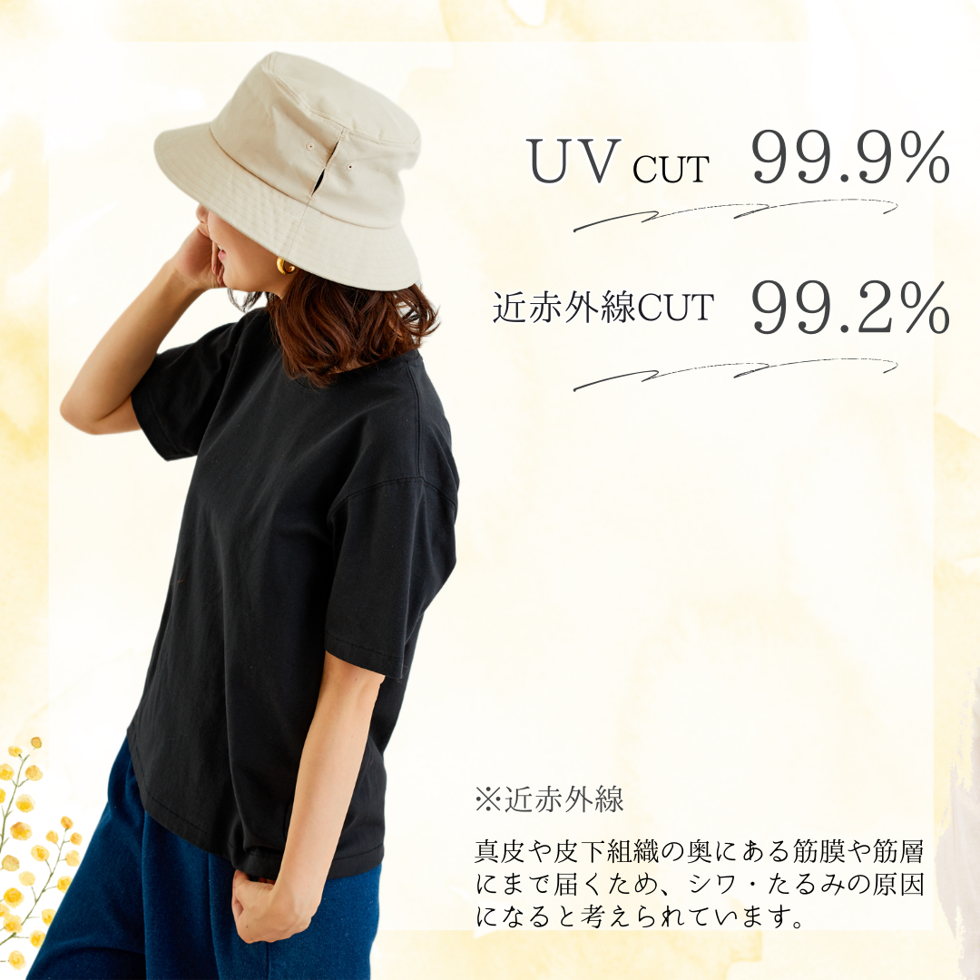 マイナス10℃