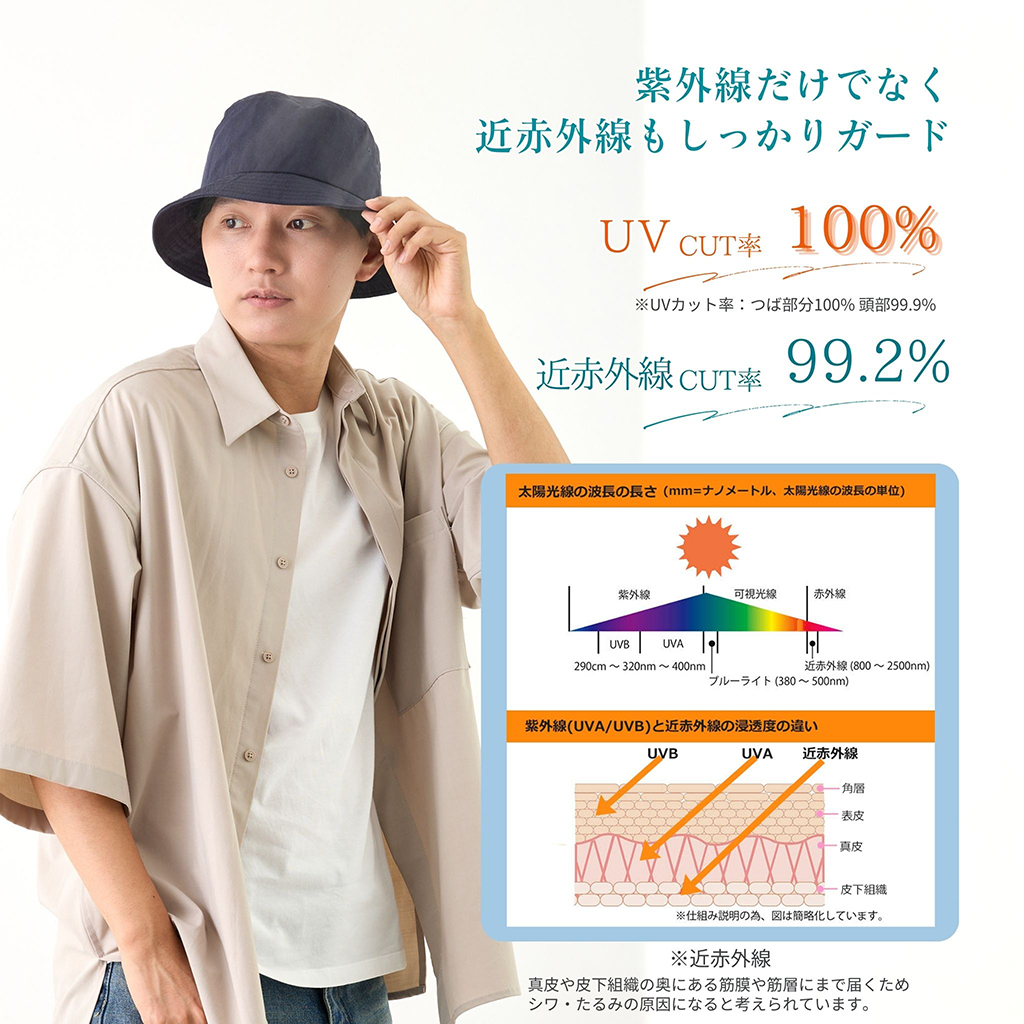 マイナス10℃