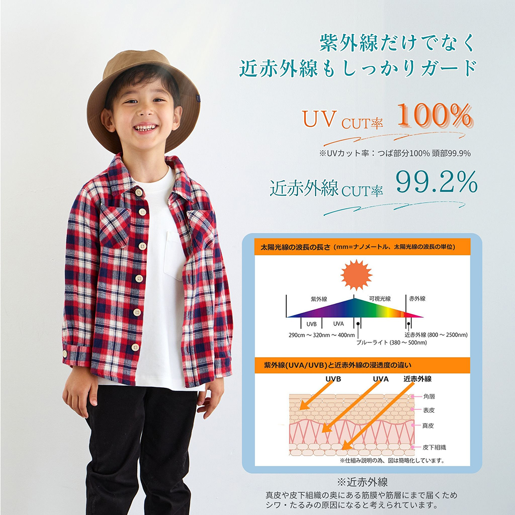 UVカット