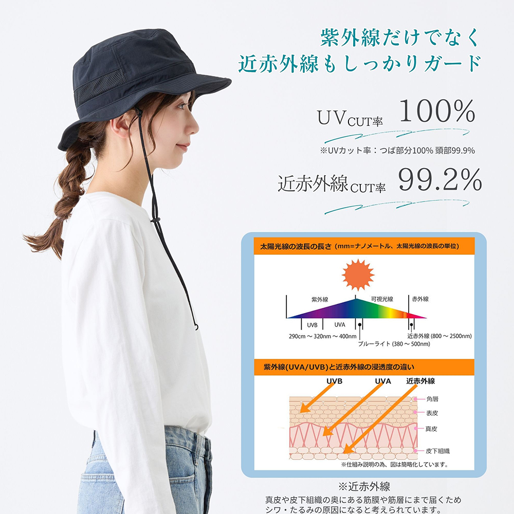 体感-10℃