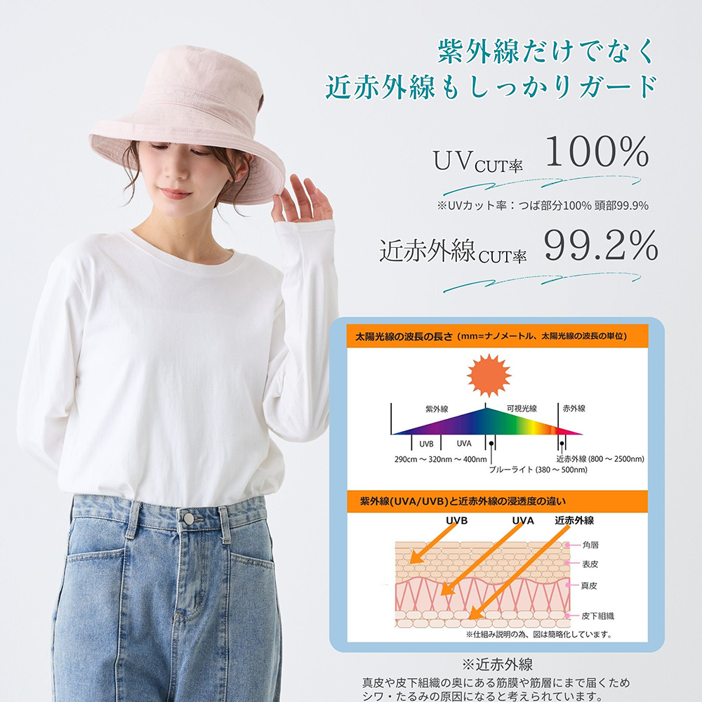 体感-10℃