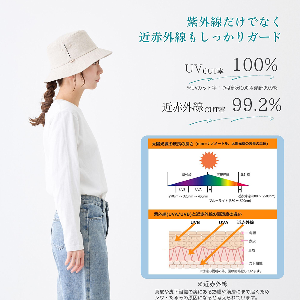 体感-10℃