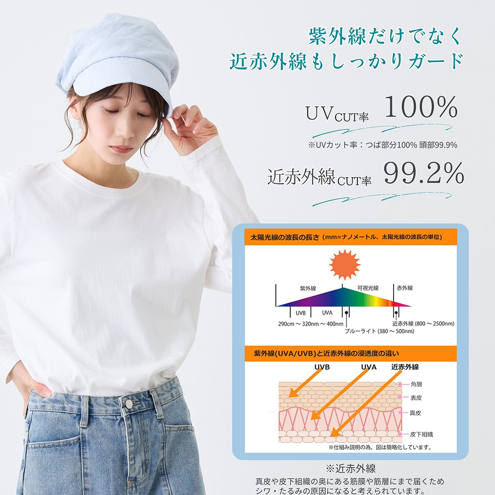 体感-10℃