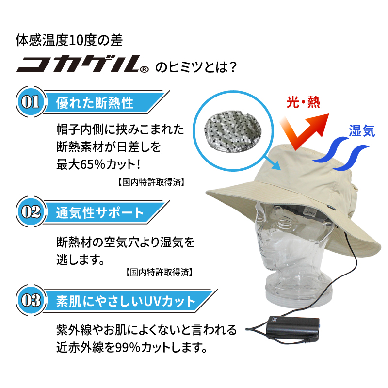 公式 コカゲル （空調服×コカゲル）サハリハット(ファンバッテリー別売