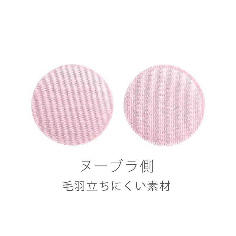 詳細