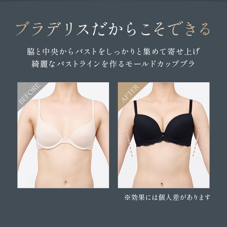 BRADELIS NewYork（ブラデリスニューヨーク） ブラジャー 下着
