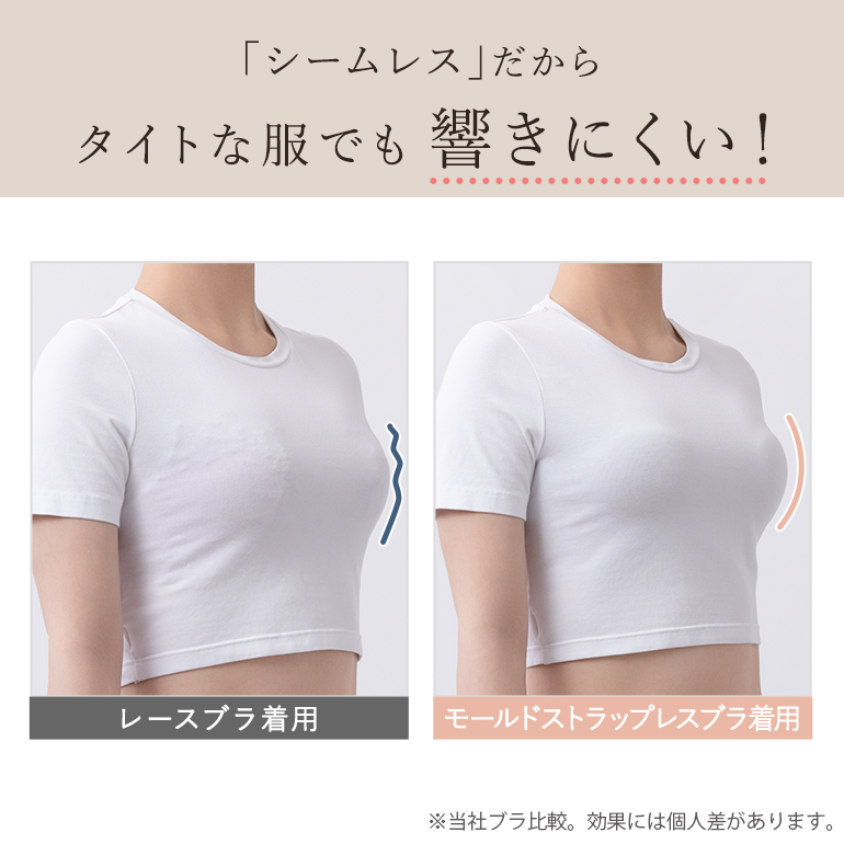 BRADELIS NewYork（ブラデリスニューヨーク） ブラジャー ストラップ