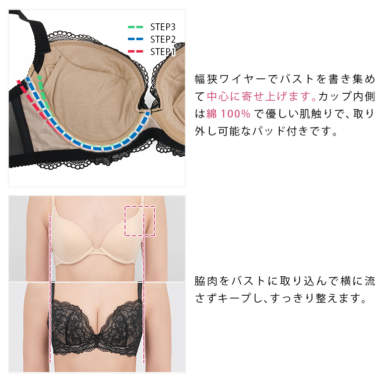ブラデリスニューヨーク 育乳ブラ 2枚セット 楽天市場】【30%OFF】育乳 ブラデリスニューヨーク ブラデリス