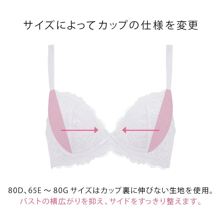 デティール