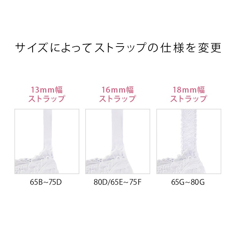 デティール