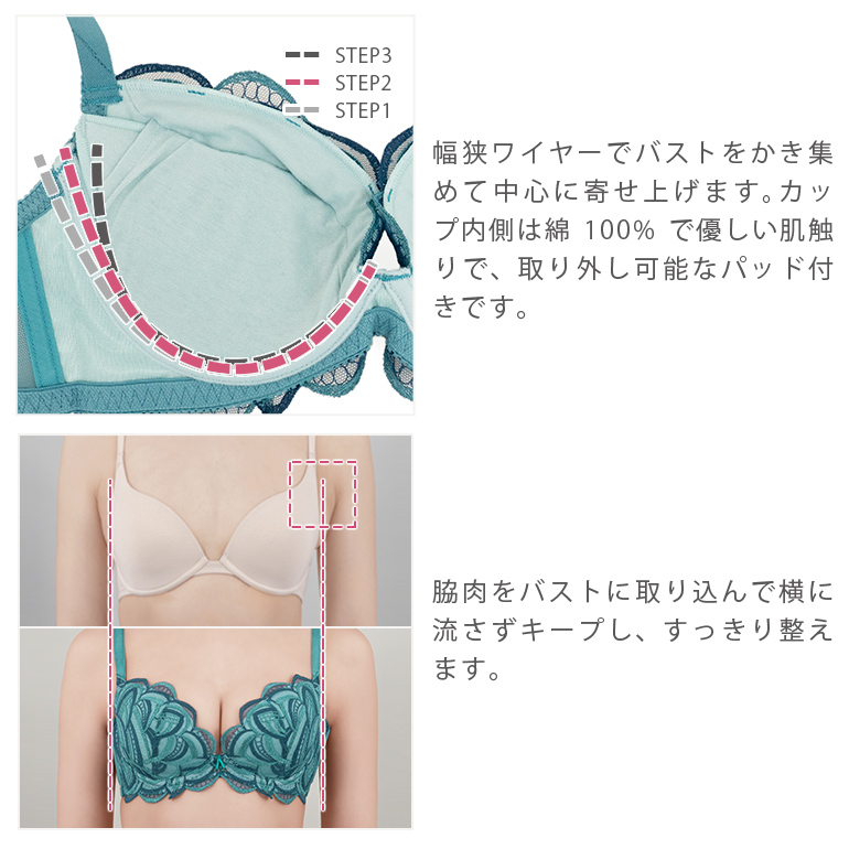 ブラデリス　ブラキャミ2枚育乳　S BRADELIS NewYork オンラインストア限定 育乳ブラ ブラジャー