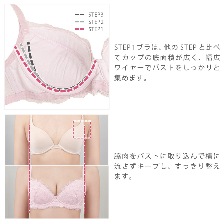 ブラデリスニューヨークステップ1ジャスミンブラ2色セット 新品タグ付きE65 楽天市場】【50%OFF】ブラデリスニューヨーク ブラデリス