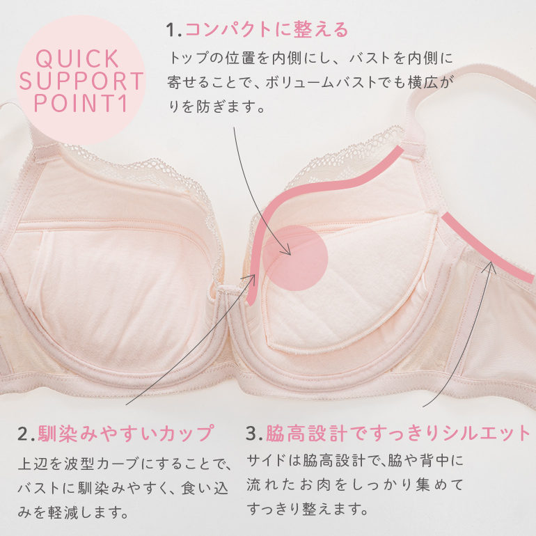 新品ブラデリスクイックサポートブラ23S1(グラマー胸) 楽天市場】【40%OFF】ブラデリスニューヨーク ブラデリス