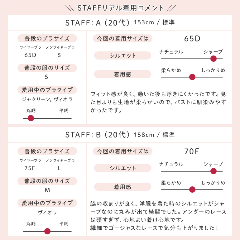 BRADELIS NewYork 育乳ブラ ブラジャー下着 補整 補正 谷間