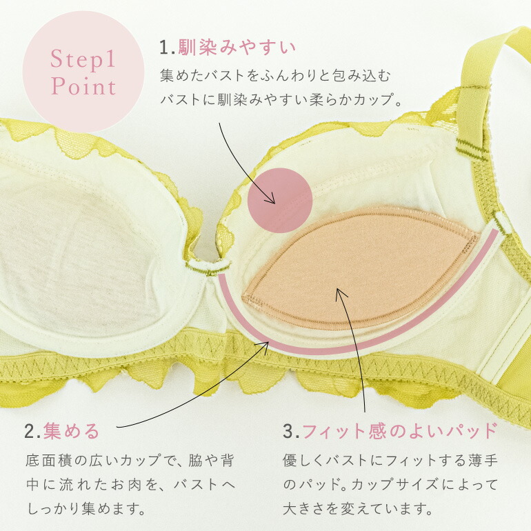 Amazon.co.jp: (ブラデリスニューヨーク)BRADELIS NewYork