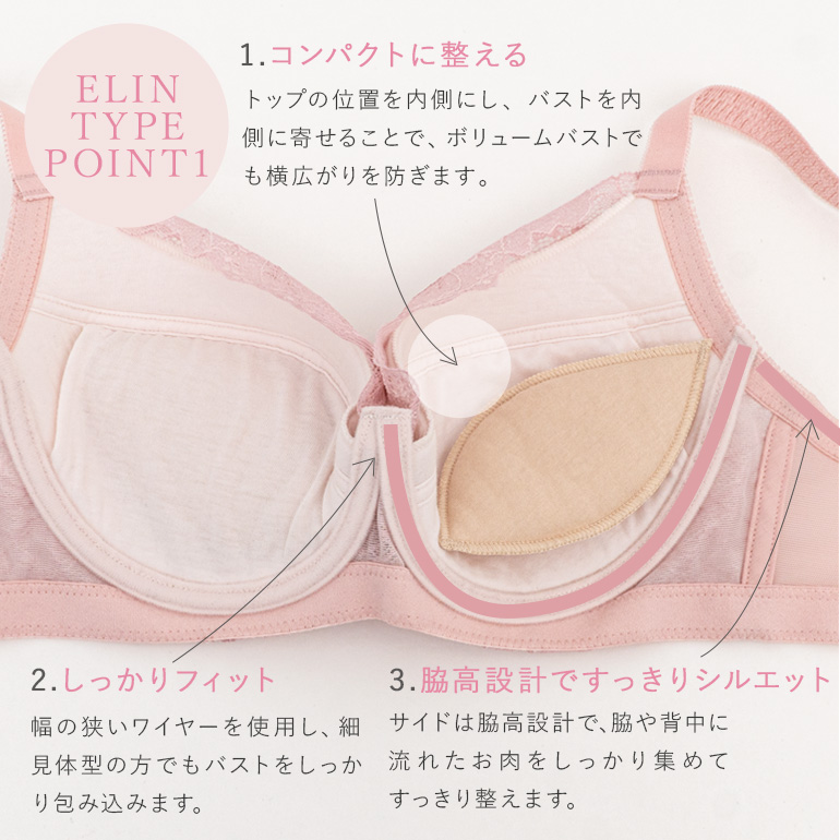 楽天市場】【50%OFF】育乳 ブラデリスニューヨーク ウェンディ