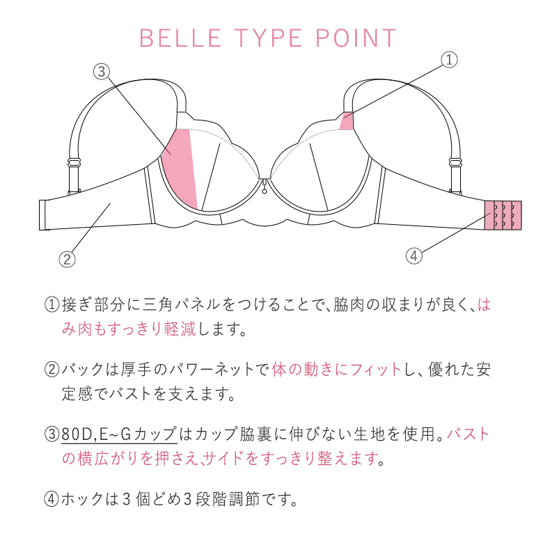 ブラ ブラジャー 下着 育乳 補正 谷間 バストアップ BRADELIS bradelis BRNY ブラデリス ベルステップ2ブラ24A2 ベルタイプ 0620slの画像
