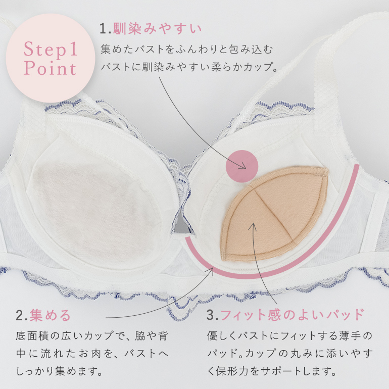 BRADELIS NewYork（ブラデリスニューヨーク） 育乳 育乳ブラ