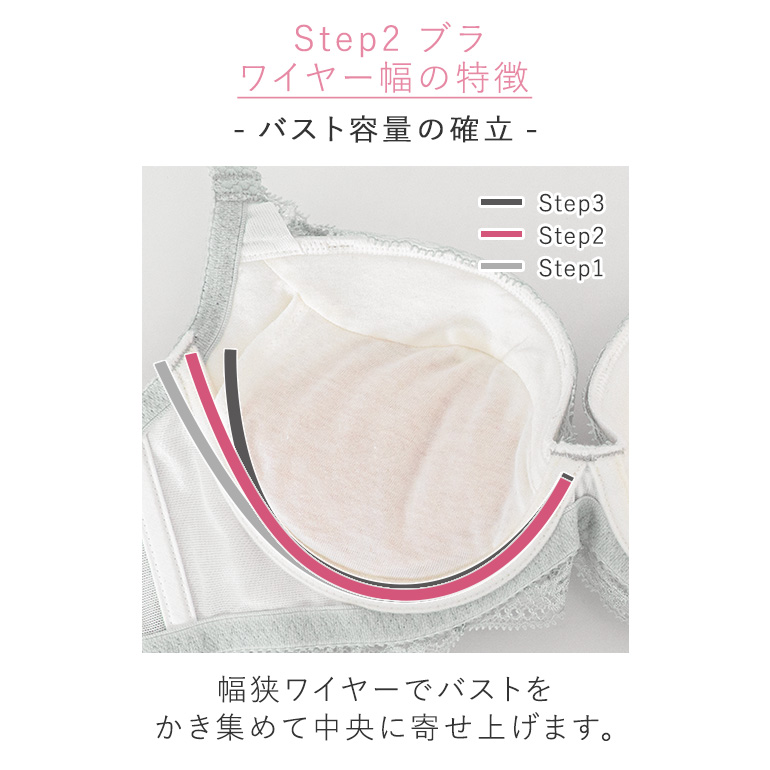 ブラジャー ブラ 下着 レディース 脇高 補整 補正 谷間 育乳 バストアップ レース BRADELIS ブラデリス ナオミステップ2ブラ25S2 ナオミタイプ 0417slの画像