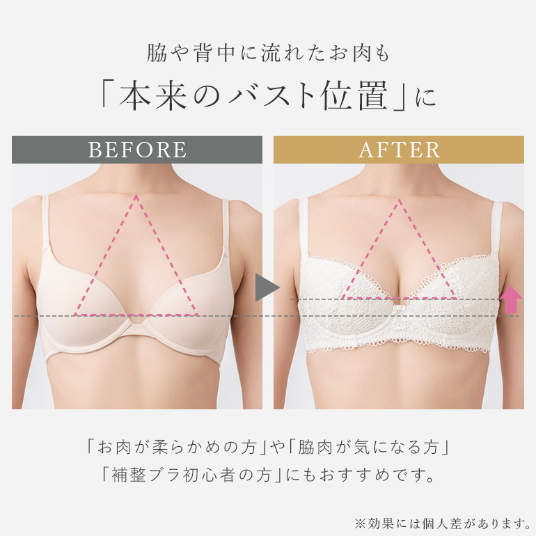 育乳ブラ ブラジャー レディース ブラ 下着 脇高 補正 バストアップ 谷間 レース BRADELIS ブラデリス ジャスミンステップ1ブラ25A1 ジャスミンタイプの画像