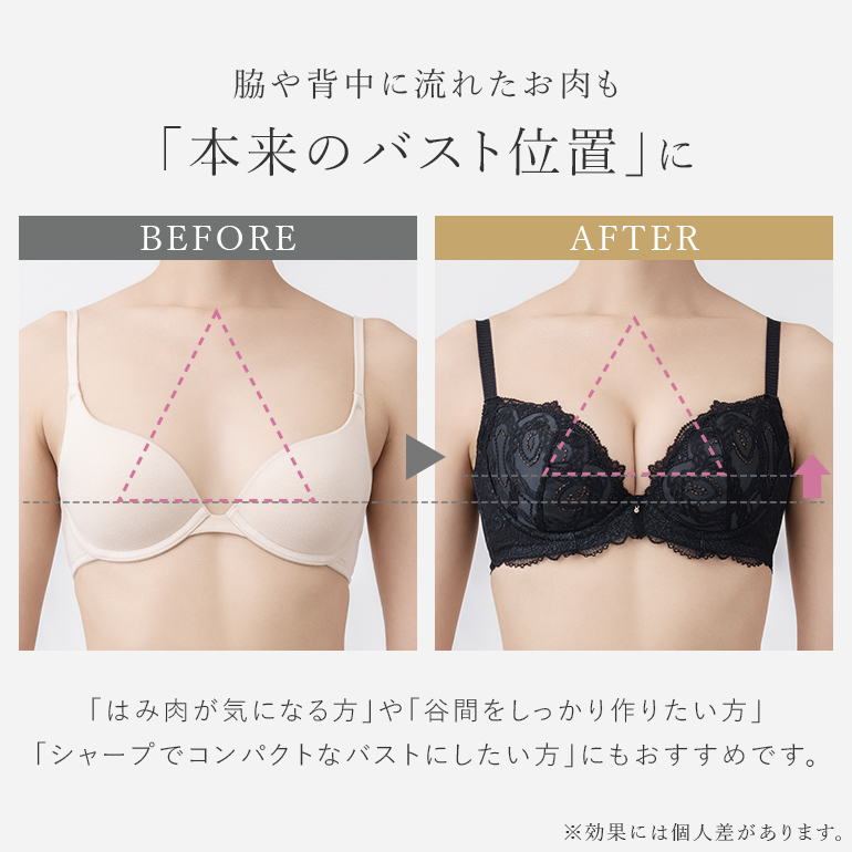育乳ブラ ブラジャー ブラ 下着 脇高 バストアップ グラマー 大きいサイズ 育乳 補整 補正 谷間 BRADELIS ブラデリス ベルステップ2ブラ25A1 ベルタイプの画像