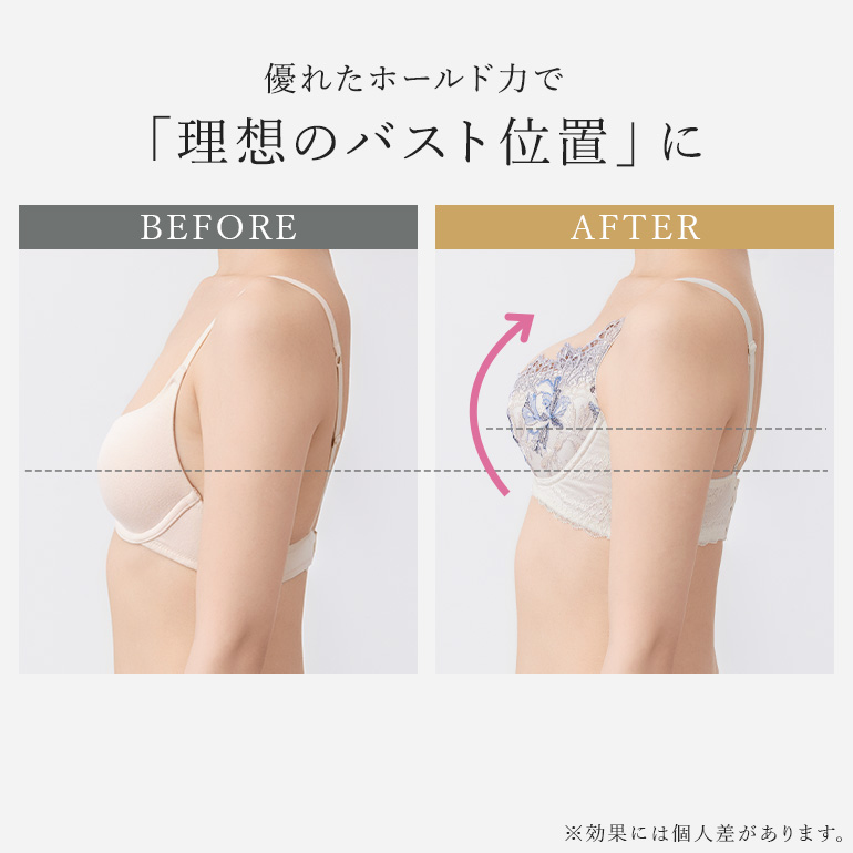 育乳ブラ ブラジャー 下着 補整 補正 谷間 バストアップ ブラデリス BRADELIS bradelis BRNY ブラデリス ヴィオラステップ3ブラ25A1 ヴィオラタイプの画像