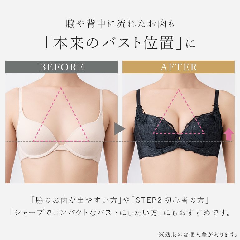 ブラジャー 下着 脇高 補整 補正 谷間 育乳 ブラ バストアップ レース BRADELIS bradelis BRNY ブラデリス ローズステップ2ブラ25A1 ローズタイプの画像