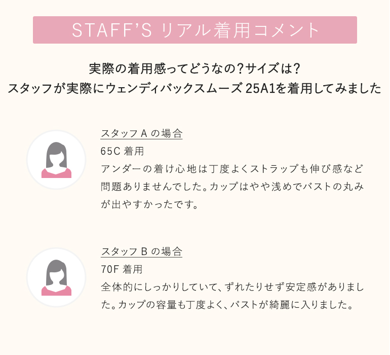 ブラジャー ブラ 下着 補整 補正 脇高 育乳 バストアップ 寄せ上げ bradelis レース ブラデリス ウェンディバックスムーズステップ1ブラ25A1 ウェンディタイプの画像