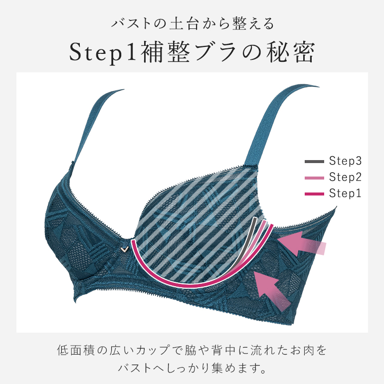 ブラジャー ブラ 下着 補整 補正 脇高 育乳 バストアップ 寄せ上げ bradelis レース ブラデリス ウェンディバックスムーズステップ1ブラ25A1 ウェンディタイプの画像
