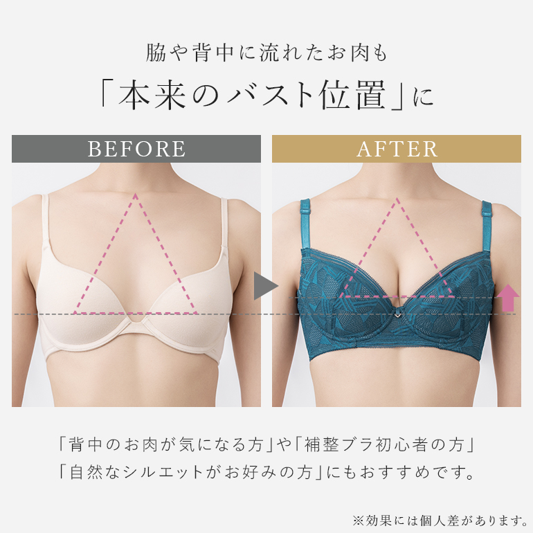 ブラジャー ブラ 下着 補整 補正 脇高 育乳 バストアップ 寄せ上げ bradelis レース ブラデリス ウェンディバックスムーズステップ1ブラ25A1 ウェンディタイプの画像