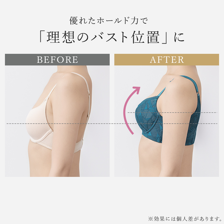 ブラジャー ブラ 下着 補整 補正 脇高 育乳 バストアップ 寄せ上げ bradelis レース ブラデリス ウェンディバックスムーズステップ1ブラ25A1 ウェンディタイプの画像