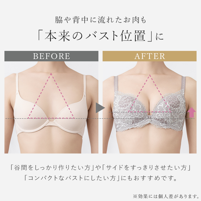 ブラジャー ブラ 下着 レディース 脇高 補整 補正 谷間 育乳 バストアップ レース BRADELIS bradelis ブラデリス ナオミステップ2ブラ25A1 ナオミタイプの画像